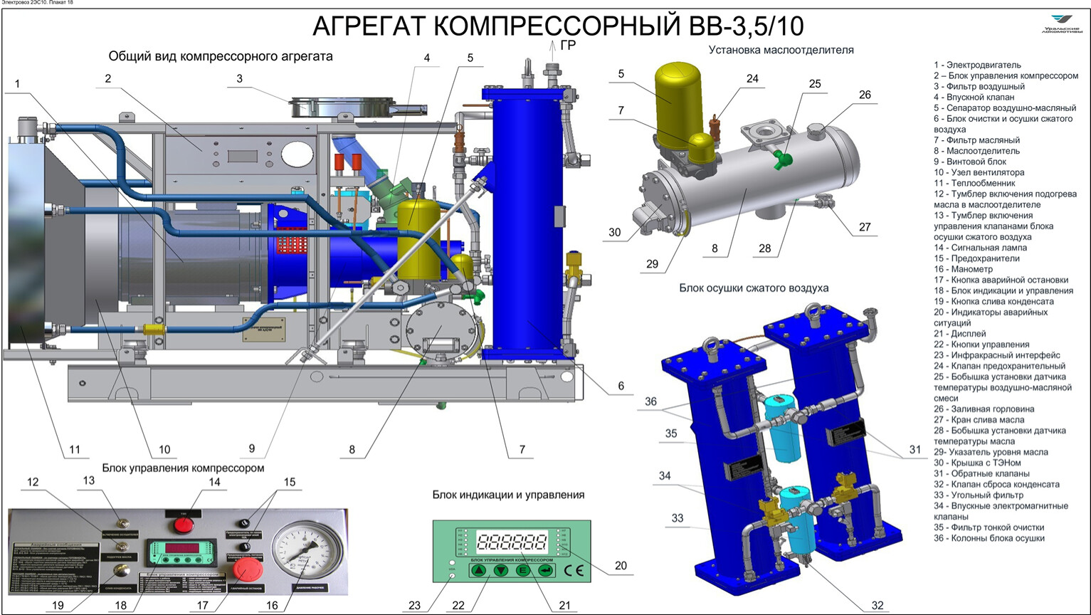 Компрессорный агрегат VV 120-T