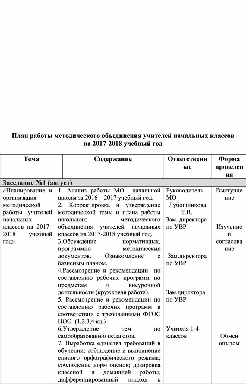 План работы рмо учителей