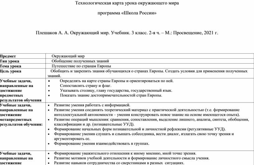 Технологическая карта урока по окружающему миру 3 класс на севере европы