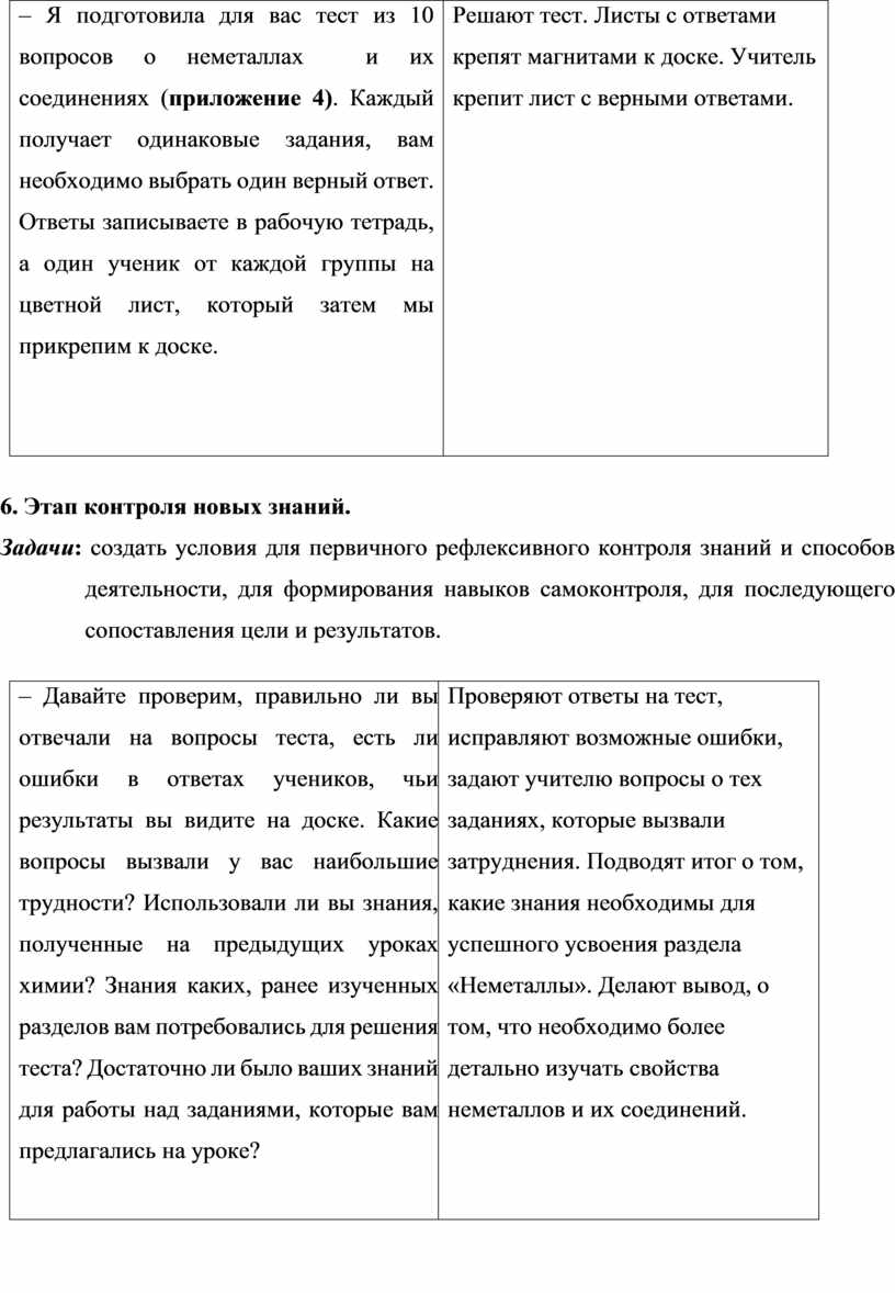 План-конспект по теме Неметаллы на повышенном уровне