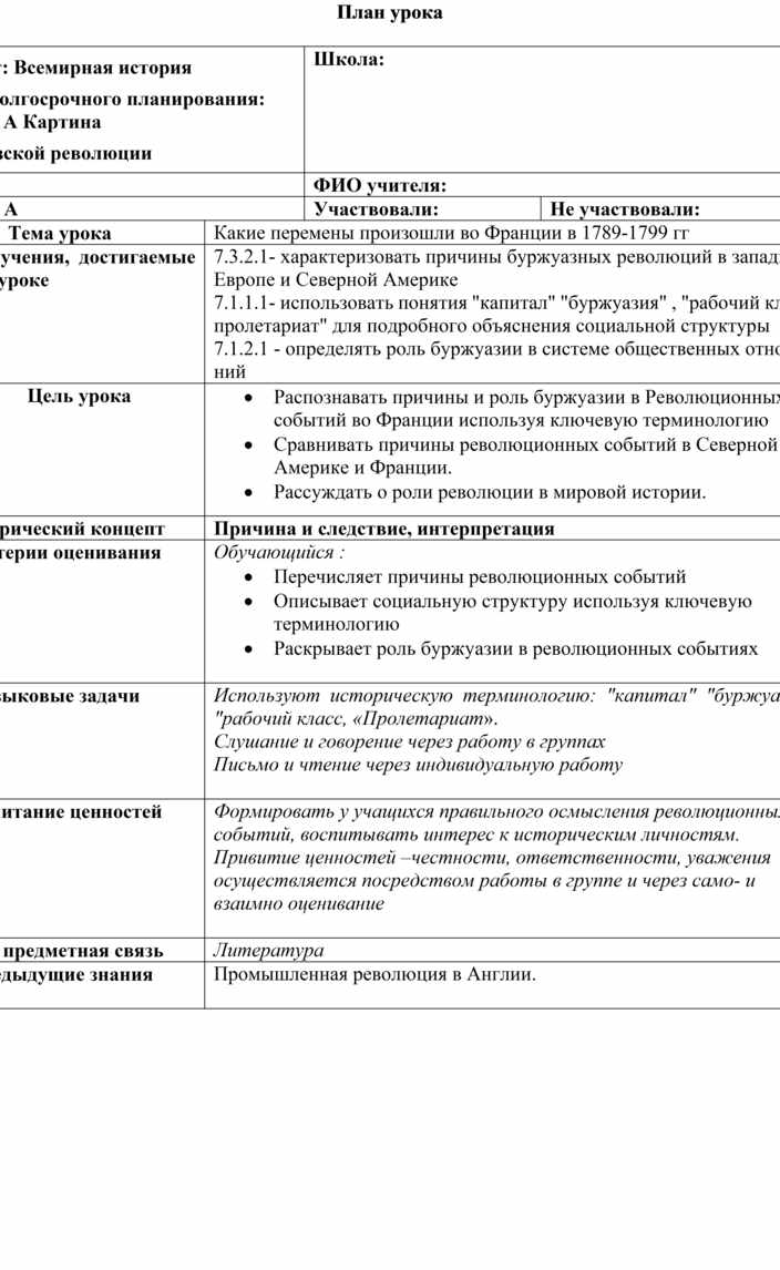 План-конспект урока по всемирной истории 7класс 