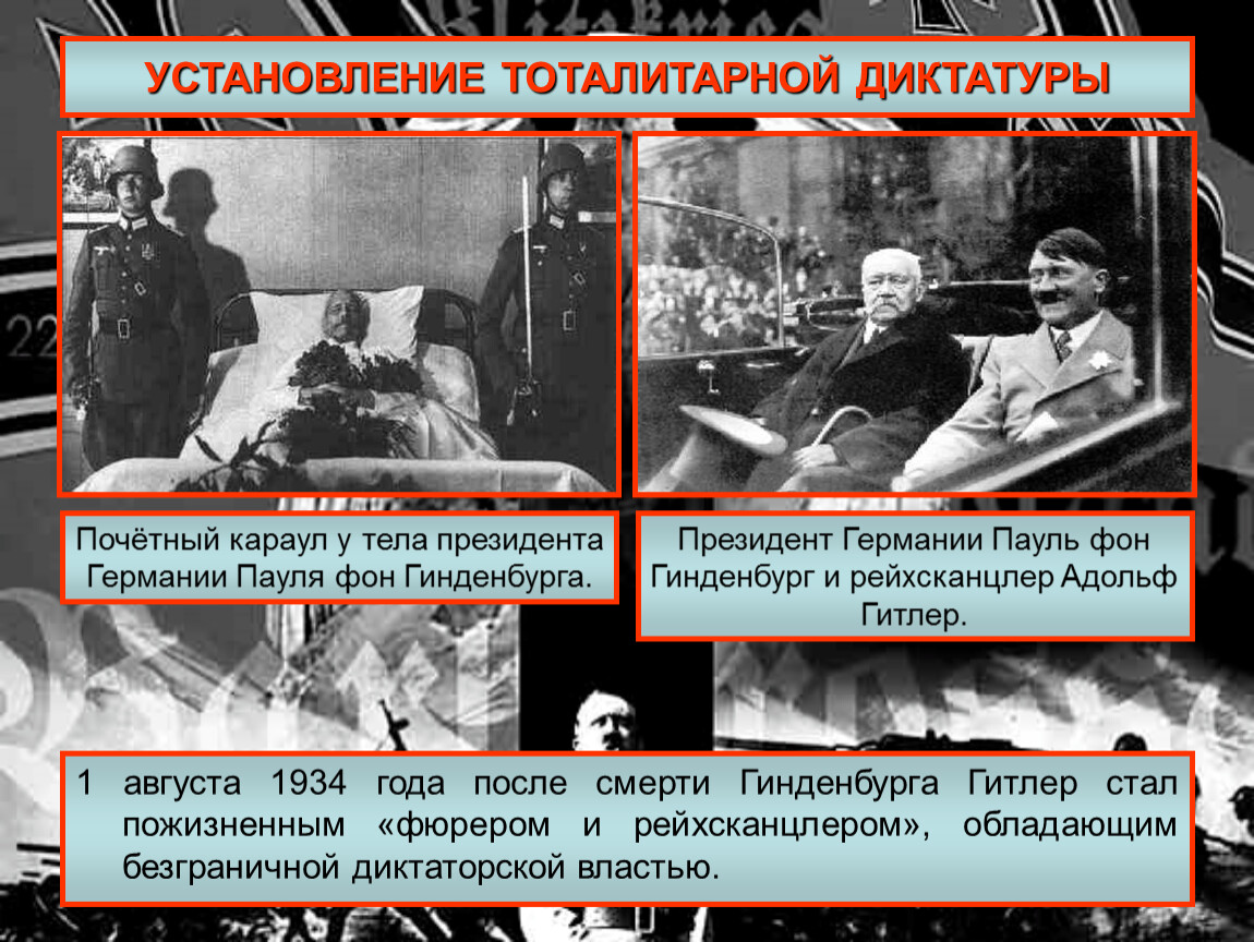 Путь к власти. 1934 Приход Гитлера к власти в Германии. Установление тоталитарной диктатуры. Установление тоталитарной диктатуры в Германии. Приход Гитлера к власти презентация.