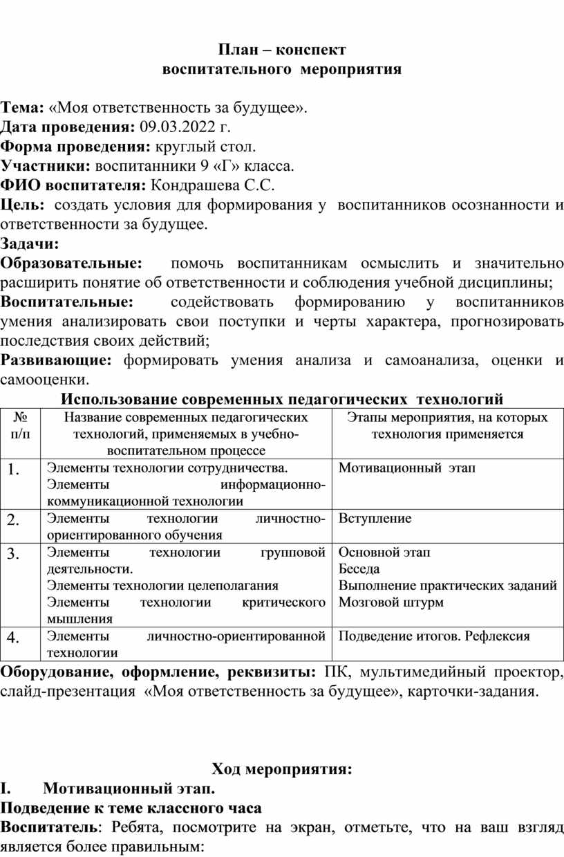 План конспект воспитательного мероприятия события