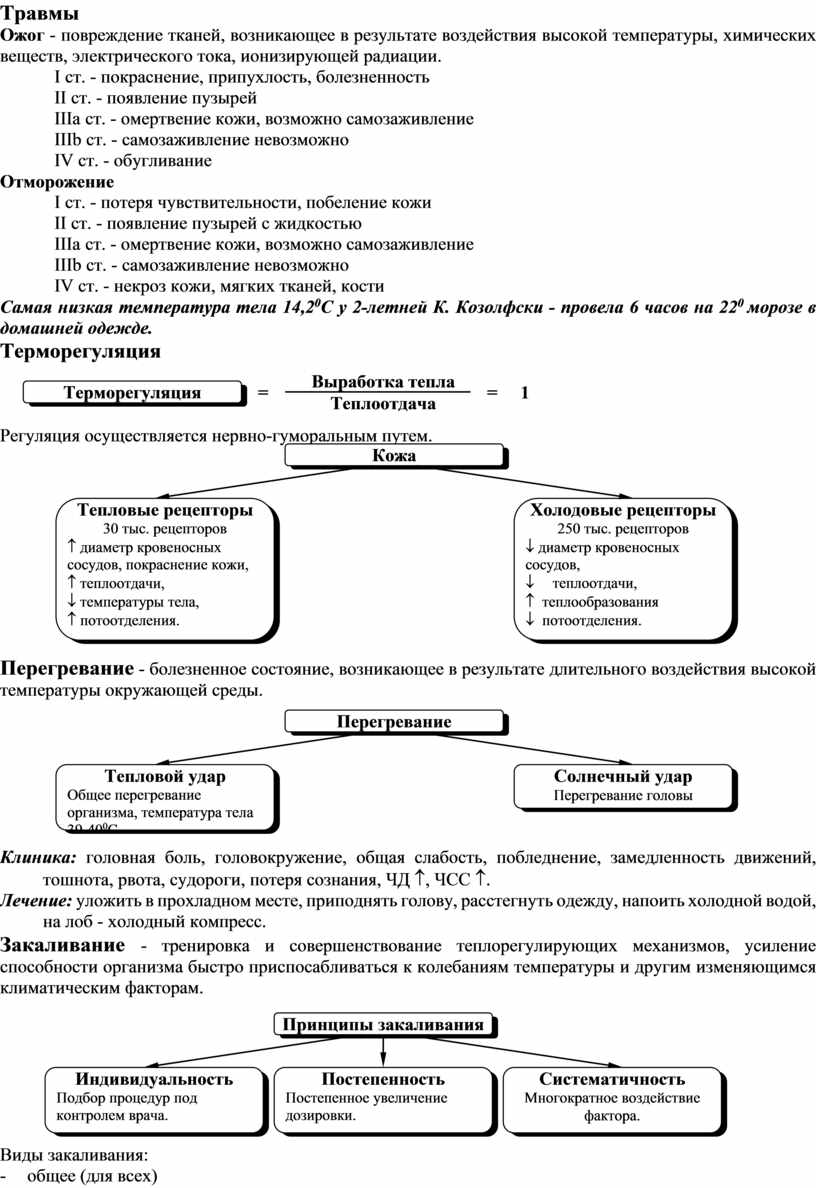 Презентация терморегуляция организма закаливание биология 8 класс