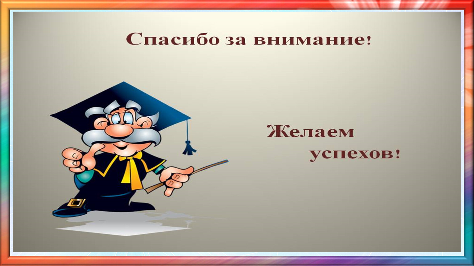 Конспект урока функциональная грамотность 4 класс