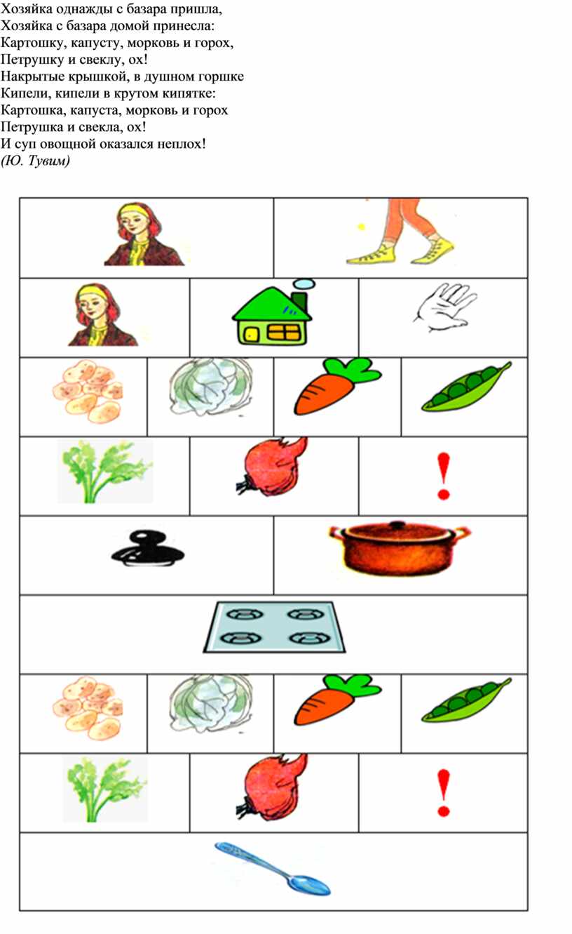 Ю Тувим хозяйка однажды с базара пришла с