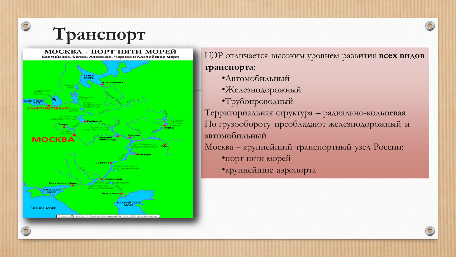 Москва порт пяти морей схема