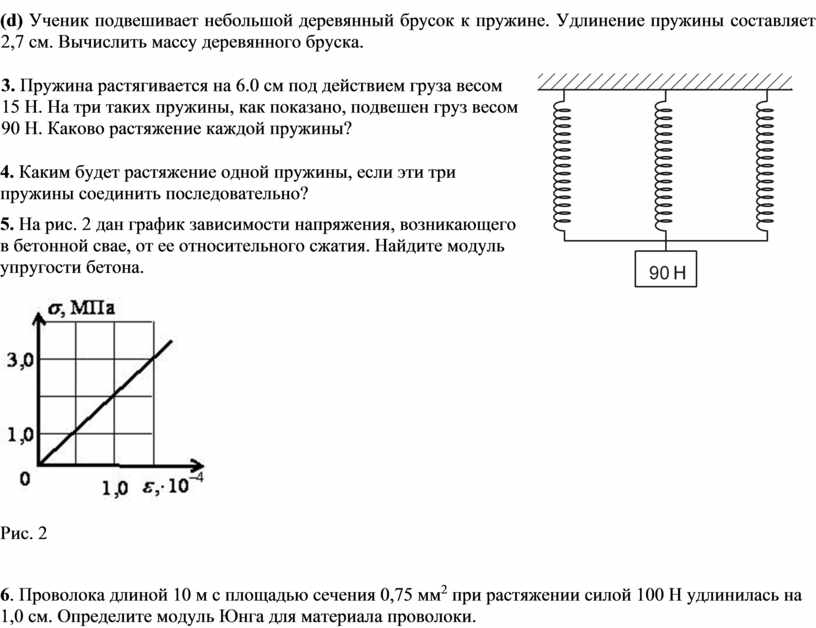 На рисунке 68 представлен график зависимости упругого напряжения возникающего в бетонной свае