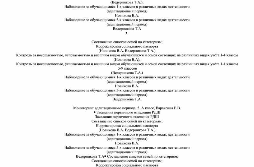 Ведерникова Т.А.); Наблюдение за обучающимися 1-х классов в различных видах деятельности (адаптационный период)