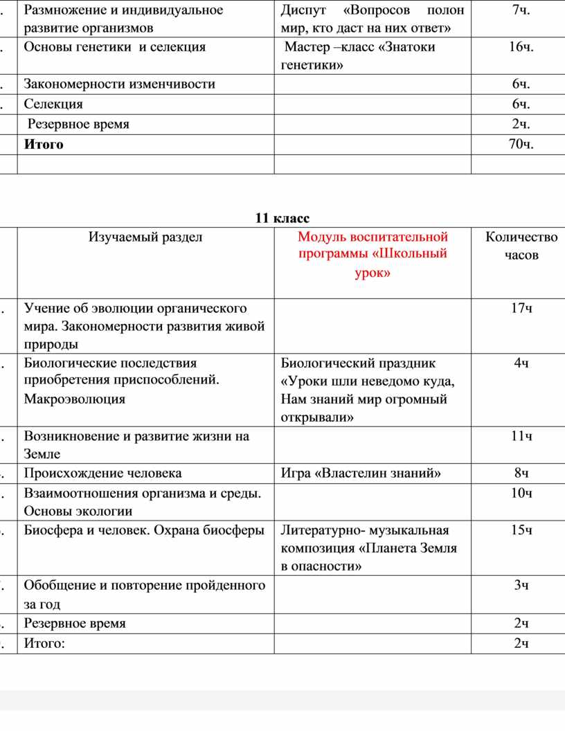 Размножение и индивидуальное развитие организмов