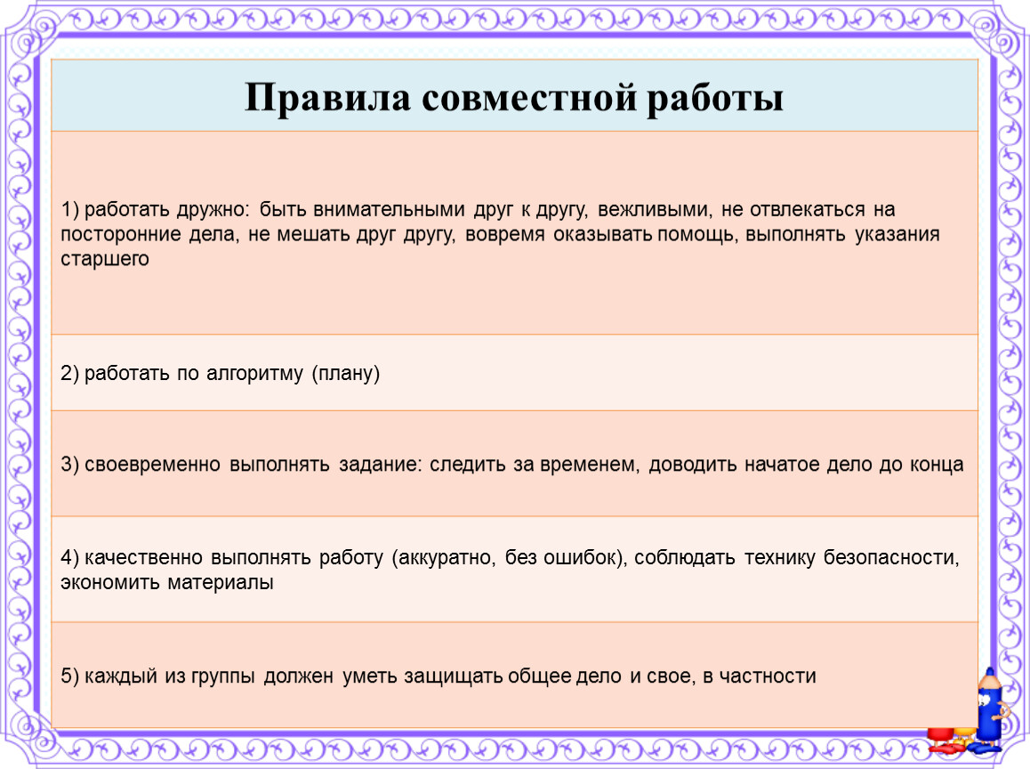 Правила совместной. Правила совместной работы в группе. Правила работы в группе будьте внимательны друг к другу. Правила совместной работы 1 класс. Нормы и правила совместной работы.