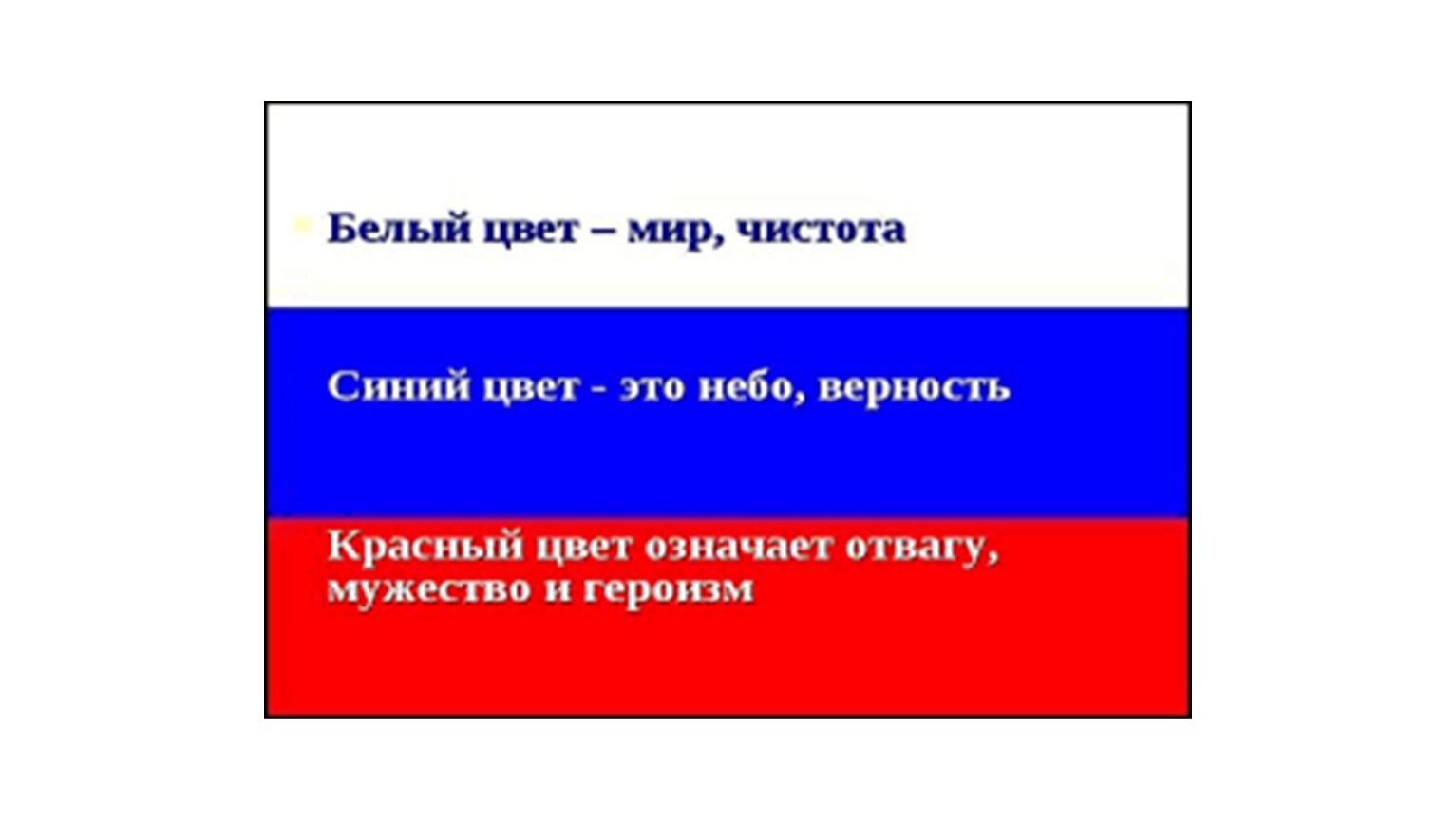 Основы православной культуры 4 класс проект на тему россия наша родина