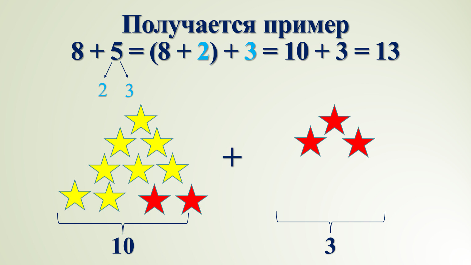 Получилось 5. Пример чтобы получилось 3. Примеры чтобы получилось 8. Примеры чтобы получилось 6. Пример чтобы получилось 69.