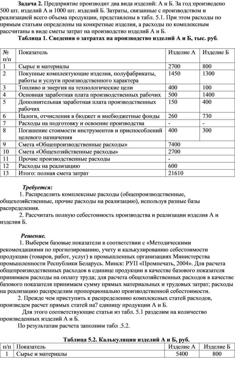 Предприятия мебельного производства выпускающие единичную продукцию применяют метод учета затрат