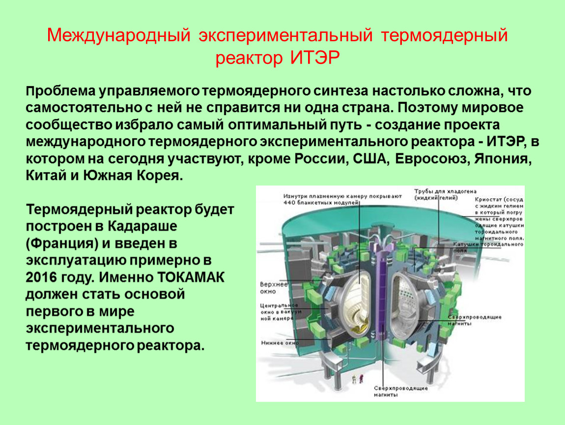 Термоядерный реактор схема