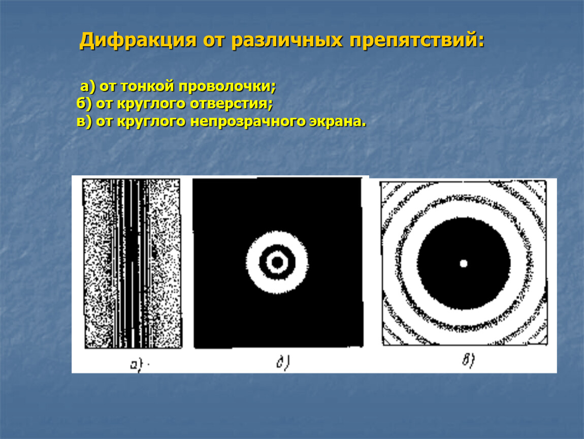 Необходимое условие для наблюдения дифракционной картины