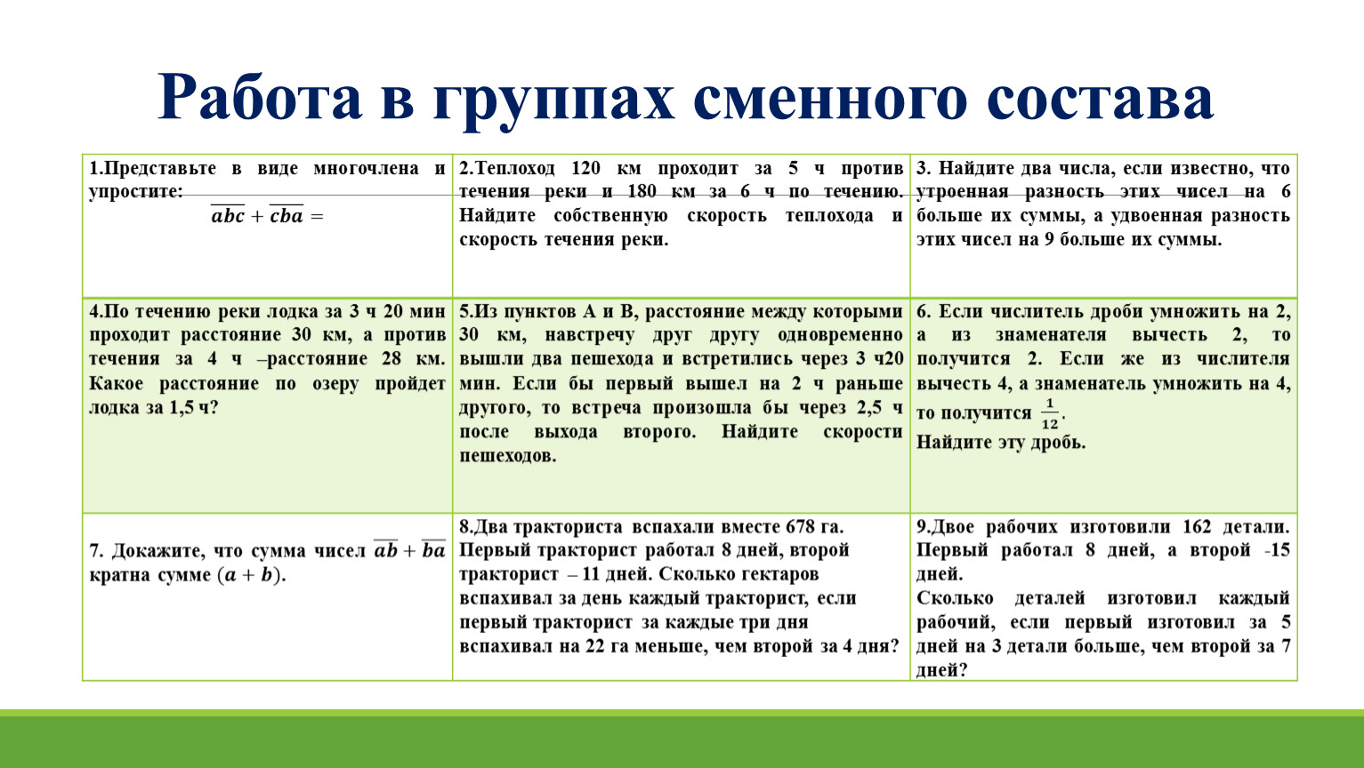 Работа в группах состав группы. Работа в группах сменного состава. Алгоритм работы в группах сменного состава. Работа в группах сменного состава это приём. Технология работы в парах сменного состава.