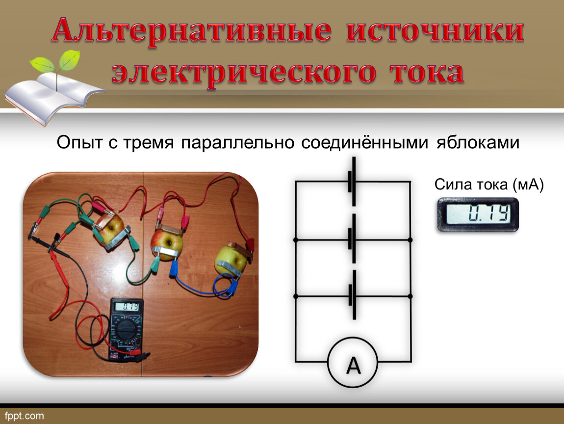 1 источники тока. Альтернативные источники электрического тока. Источники электрического тока эксперимент. Нетрадиционные источники электрического тока. Альтернативные источники тока презентация.