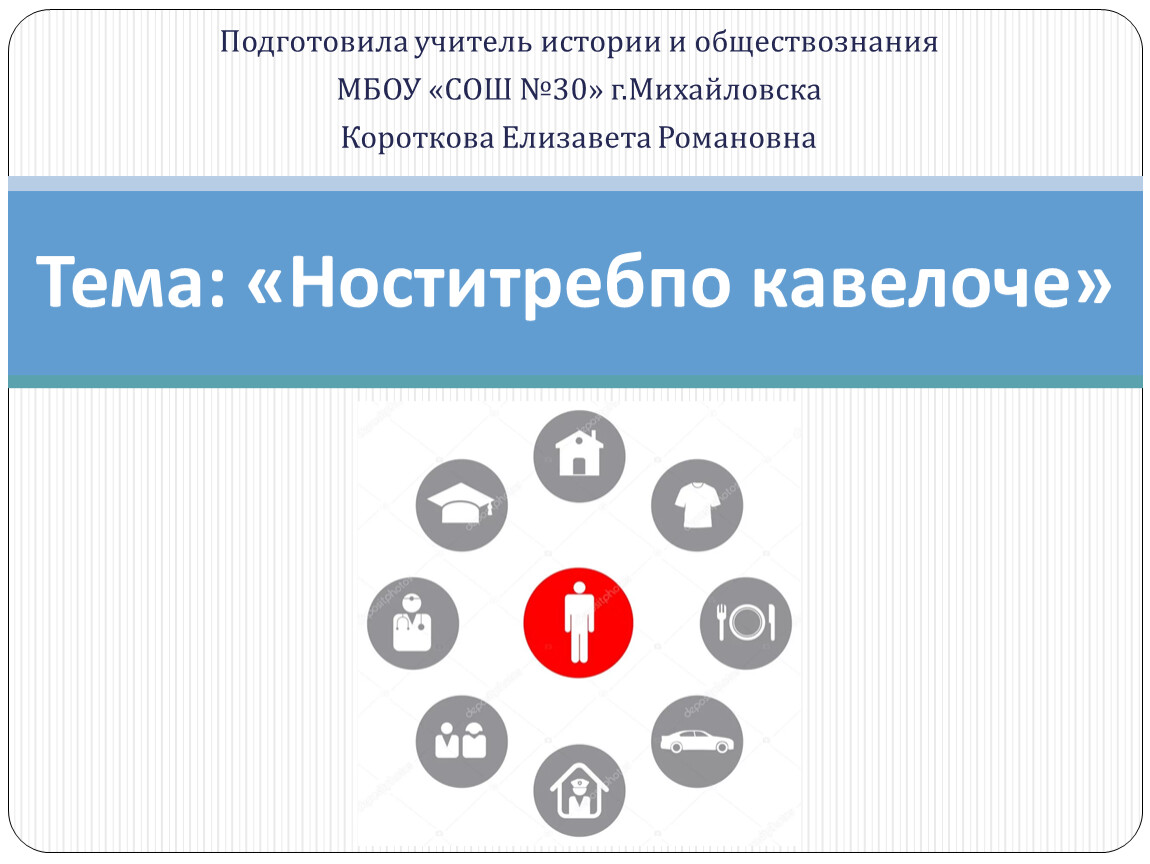 Технологическая карта урока по обществознанию 6 класс потребности человека