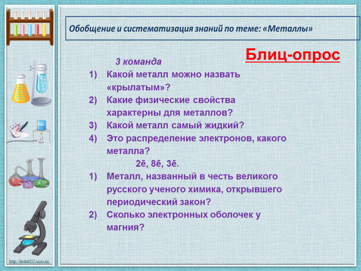 Презентация к открытому уроку по теме: Обобщение по теме: 