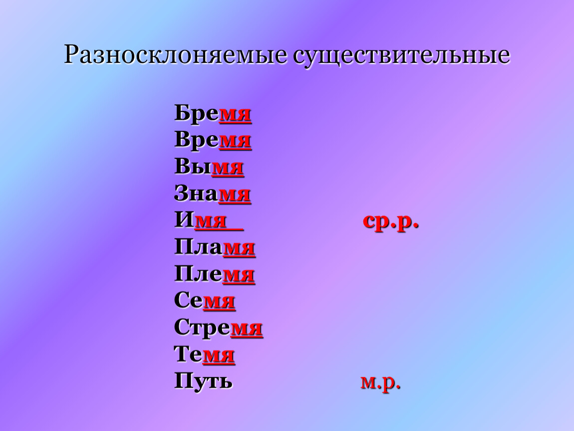 Русский язык разносклоняемые и несклоняемые существительные. Разнослолоняемые существительные. Разносклоняемве существитещ. Разносклоняемые существительные. Разгно склоняемые существительные.