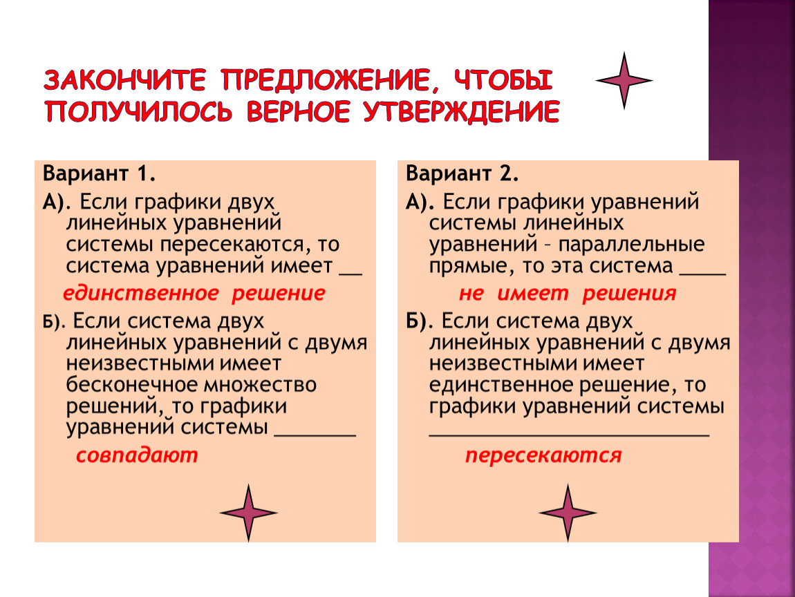 Презентация на открытый урок алгебры в 7 классе на тему 