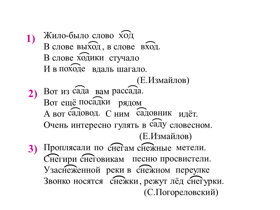 Жило было слово. Жило было слово ход. Жило было слово ход в слове. Подушка однокоренные слова. Однокоренные слова к слову поход.