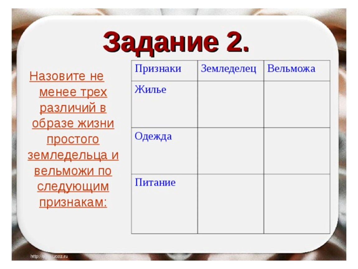 Заполните таблицу жизненные. Таблица по истории 5 класс жизнь египетского вельможи. Жизнь египетского вельможи таблица. Таблица вельможи земледельцы. Жизнь египетского вельможи презентация.