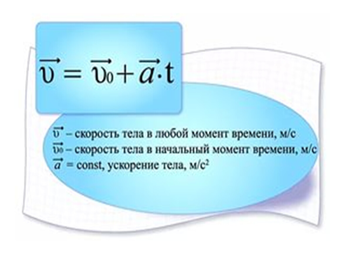 Скорость 9 8. Формула начальной скорости. Начальная скорость формула физика. Формула нахождения конечной скорости. Скорость начальная и конечная формула.