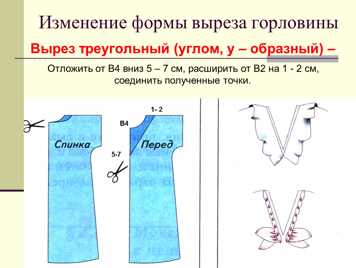 Смена форм. Изменение формы выреза горловины. Моделирование плечевого изделия. Моделирование плечевой одежды. Моделирование плечевого изделия с цельнокроеным рукавом.