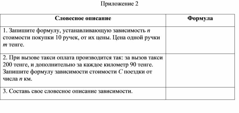 Правила словесное описание