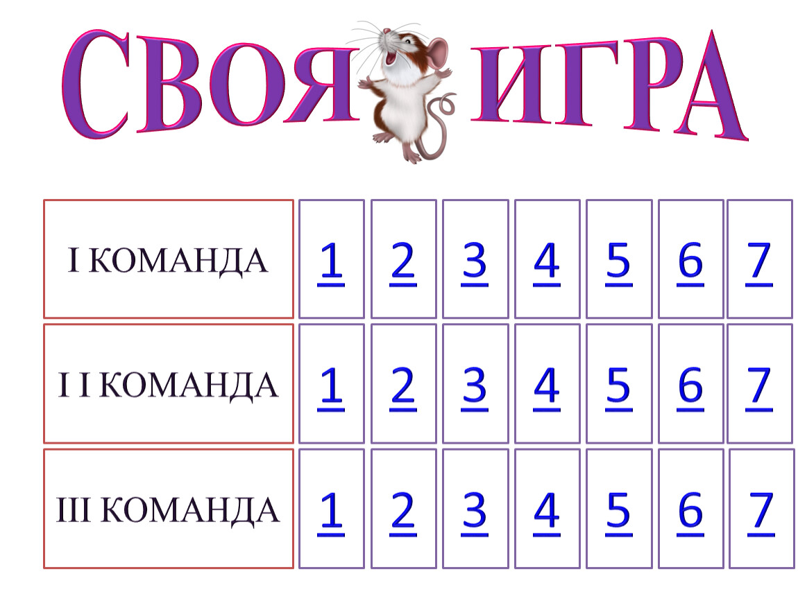 Интерактивная игра по теме 