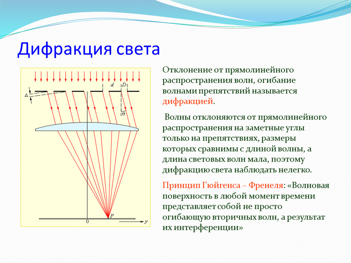 Дифракция света это. Отклонение волн от прямолинейного распространения огибание волнами. Дифракция света. Дифракция волн. Дифракция огибание волнами препятствий.