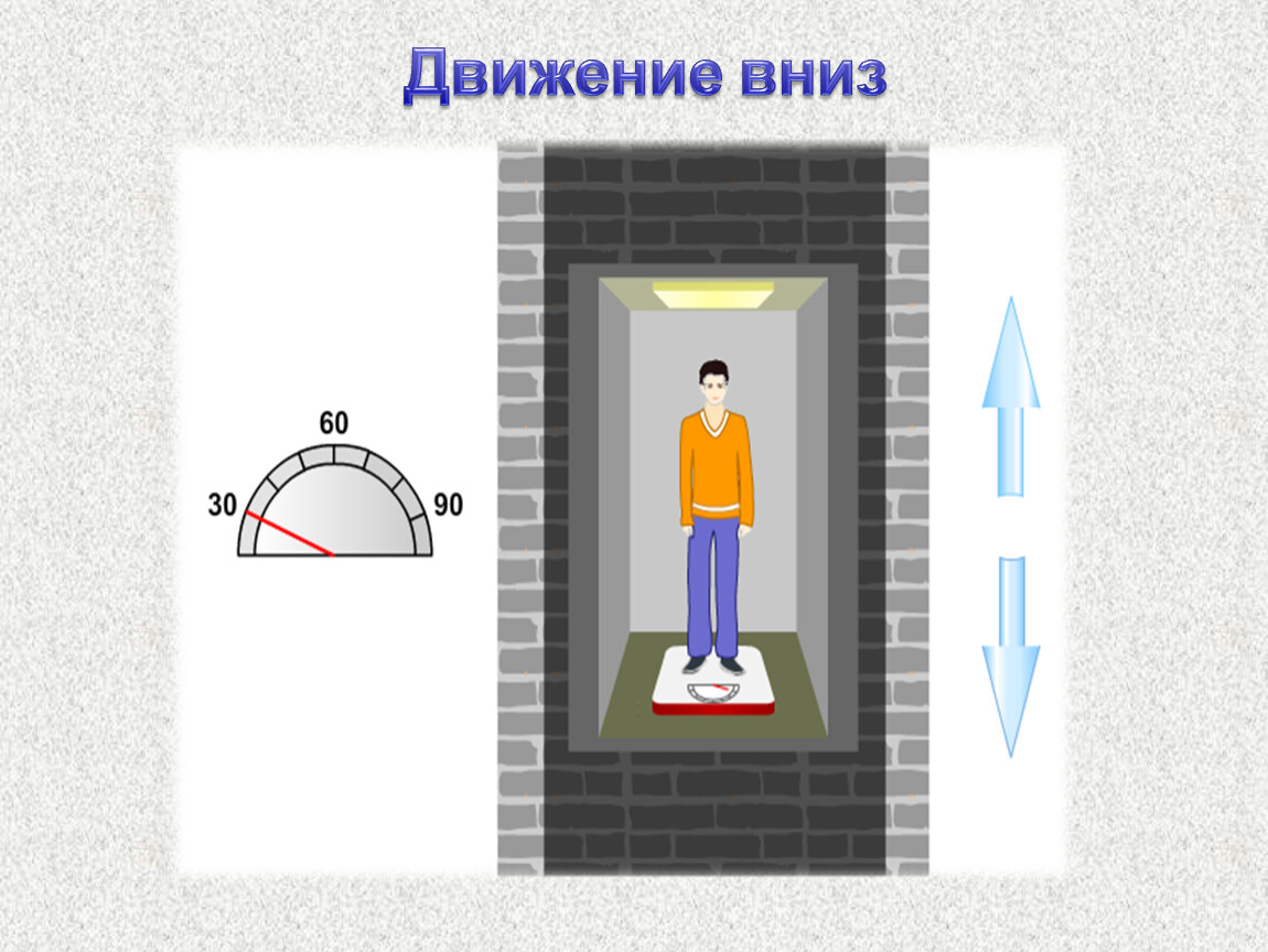 Посмотри на анимационную картинку и ответь на вопросы