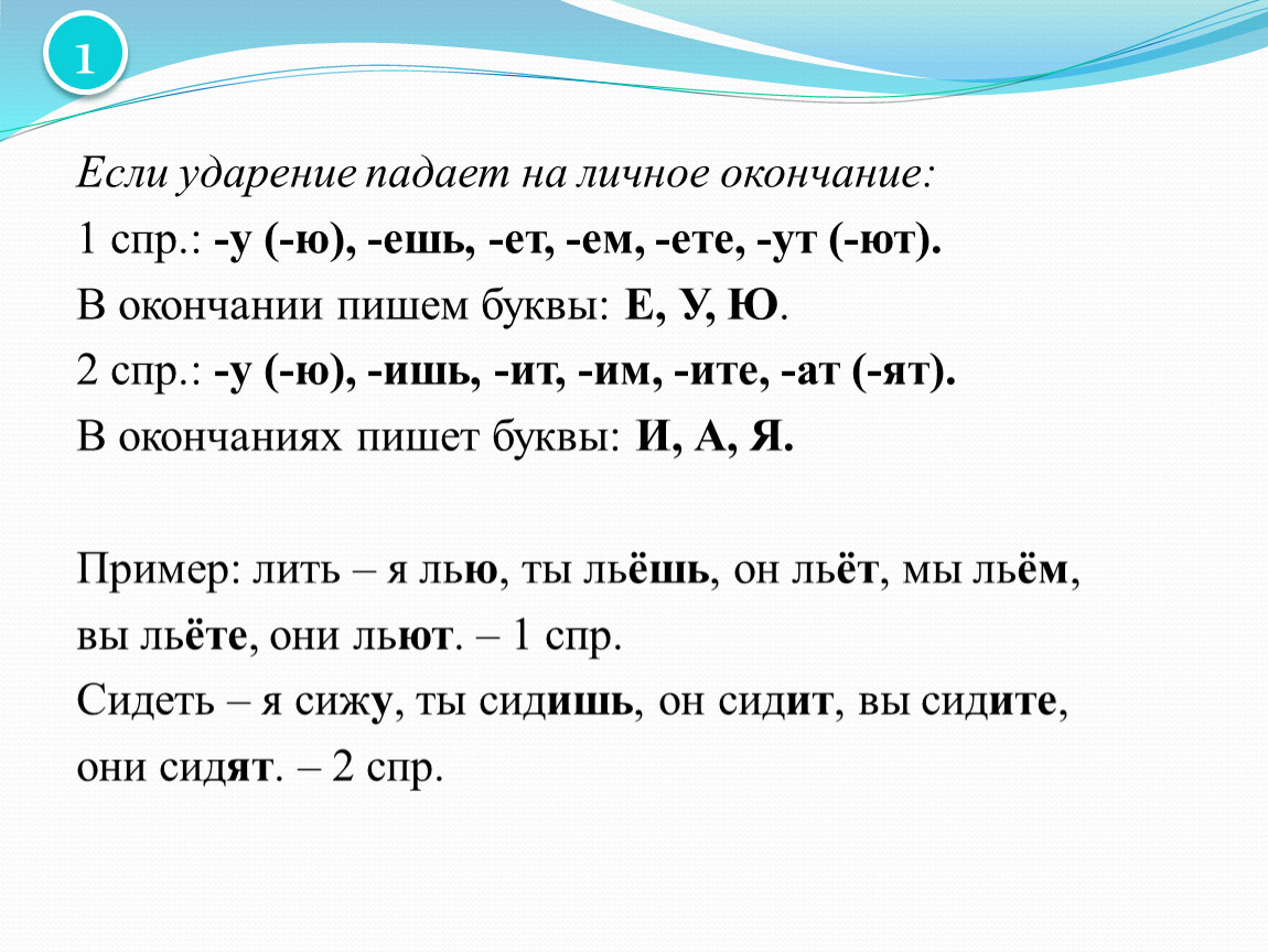 Купишь окончание. 1 СПР. Окончания СПР. Схема 1 СПР 2 СПР. Окончание а я 1 СПР ?.