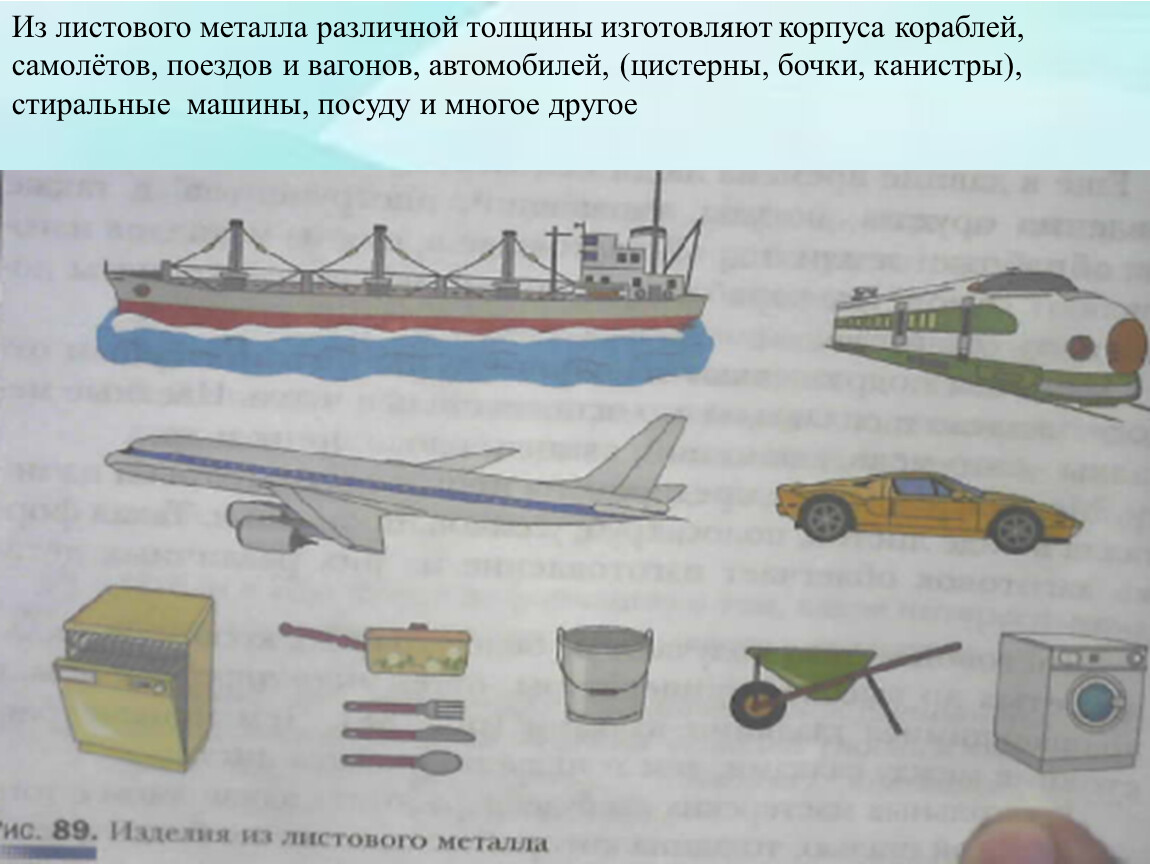 Зачем нужны автомобили поезда корабли и самолеты 1 класс окружающий мир презентация