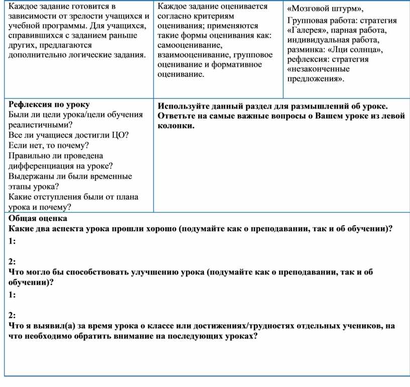 Каждое задание готовится в зависимости от зрелости учащихся и учебной программы
