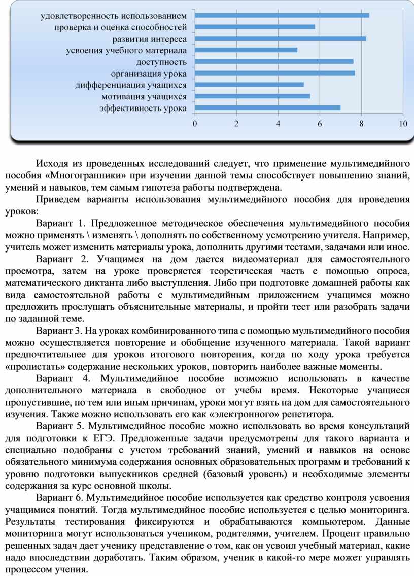Исходя из проведенных исследований следует, что применение мультимедийного пособия «Многогранники» при изучении данной темы способствует повышению знаний, умений и навыков, тем самым гипотеза работы подтверждена