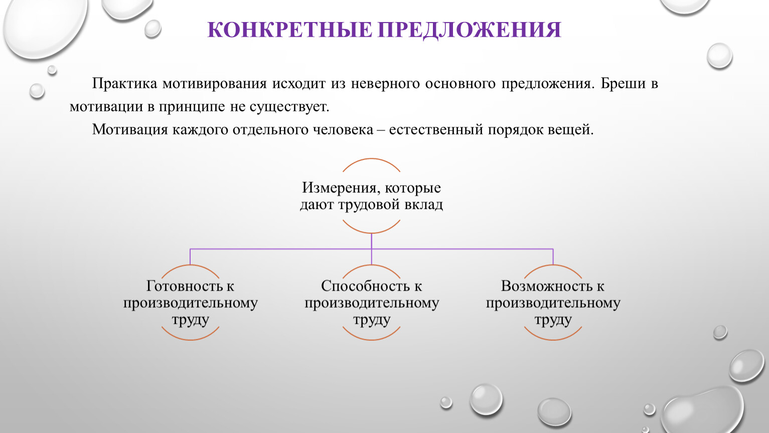 Естественный порядок. Конкретное предложение. Экономический человек и естественный порядок. Мотивации не существует в принципе.