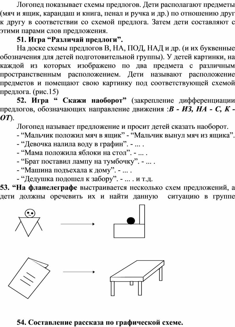 Система логопедической работы над предложно-падежными конструкциями у детей  с ОНР.