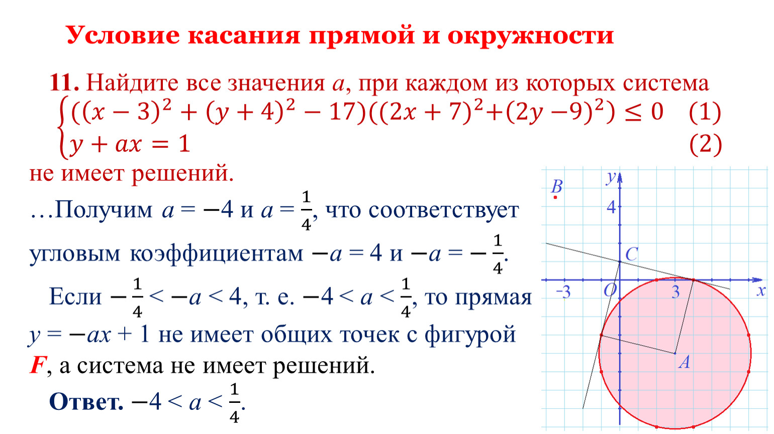 Формула окружности x y. Координаты точки касания окружности и прямой. Как найти точку касания прямой и окружности. Условие касания прямой и окружности. Уравнение касания прямой и окружности.