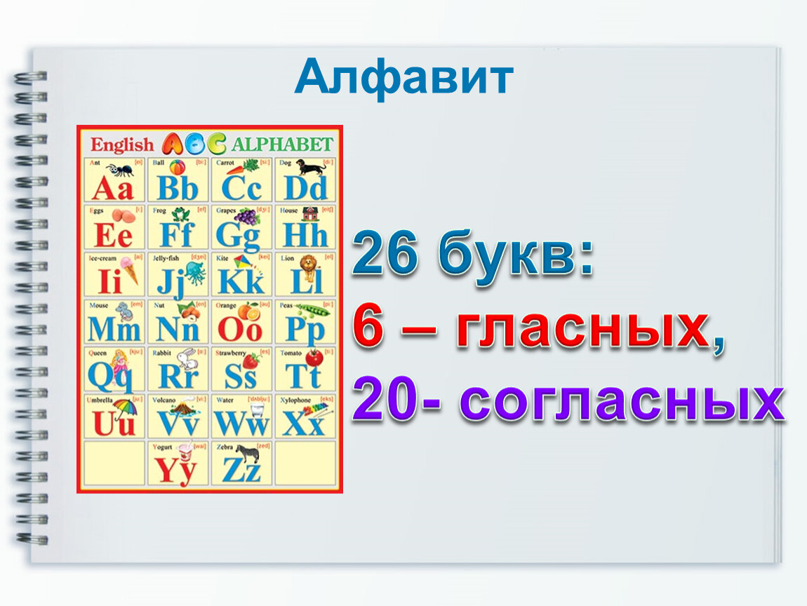 Алфавит из 26