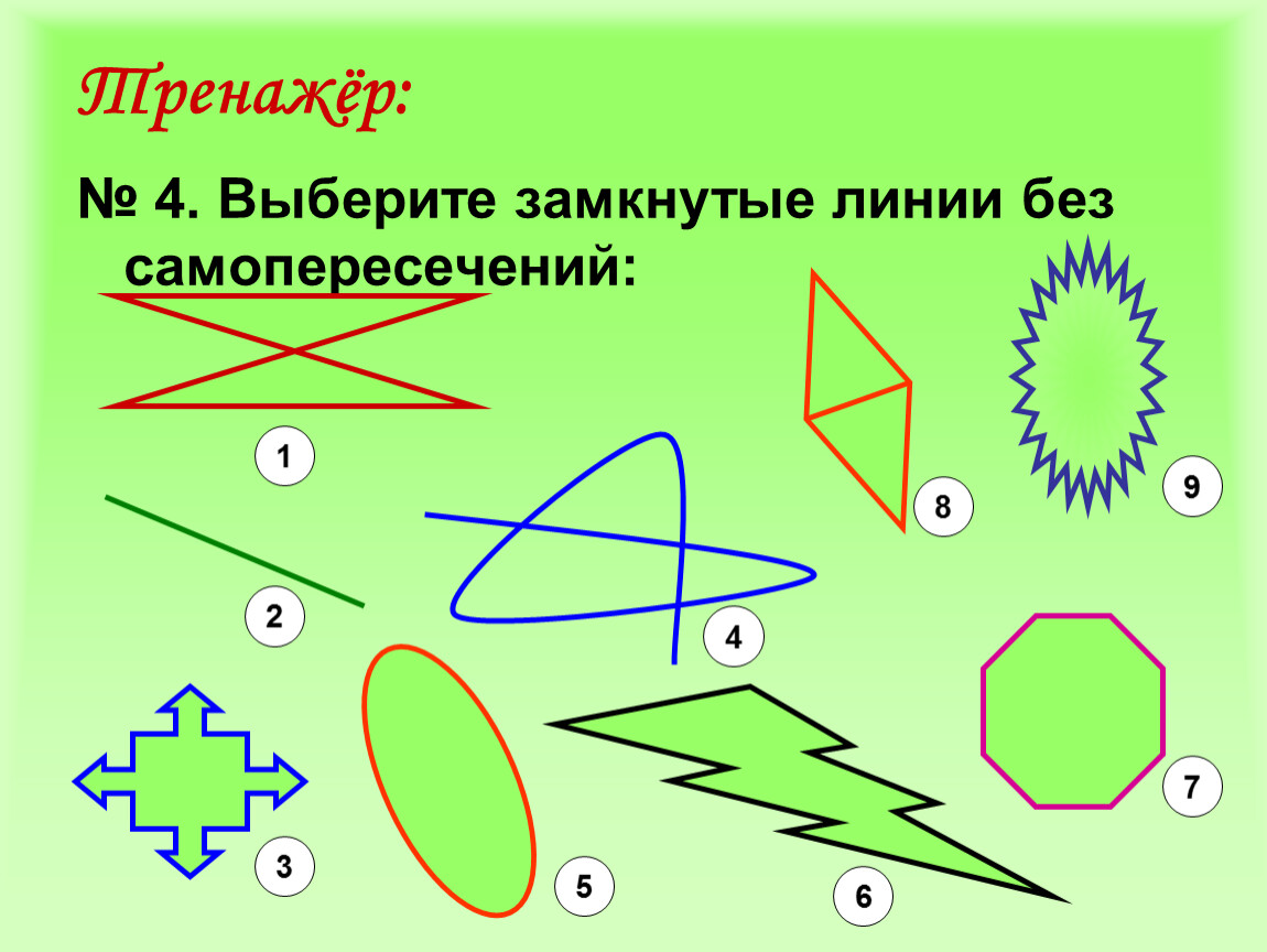 Замкнутая 8. Замкнутые и незамкнутые линии 1 класс. Замкнутые самопересекающиеся линии. Замкнутые линии без самопересечений. Разнообразный мир линий.