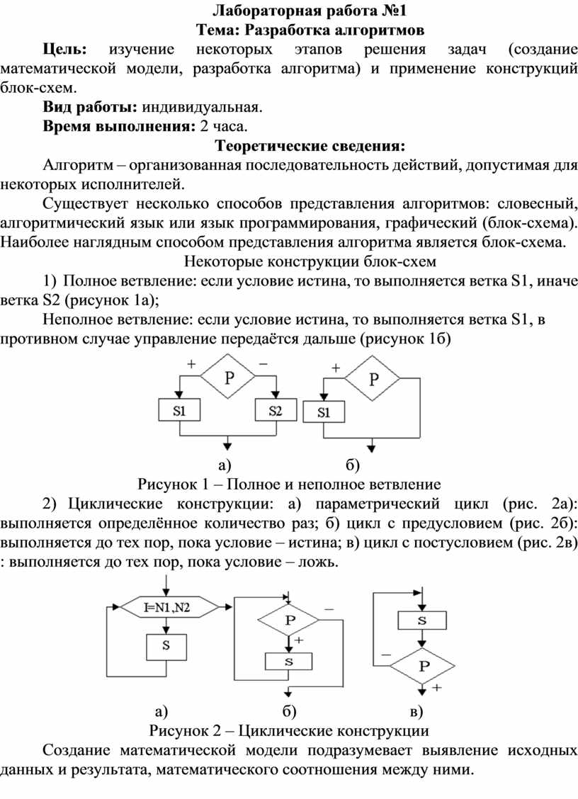 План лабораторной работы