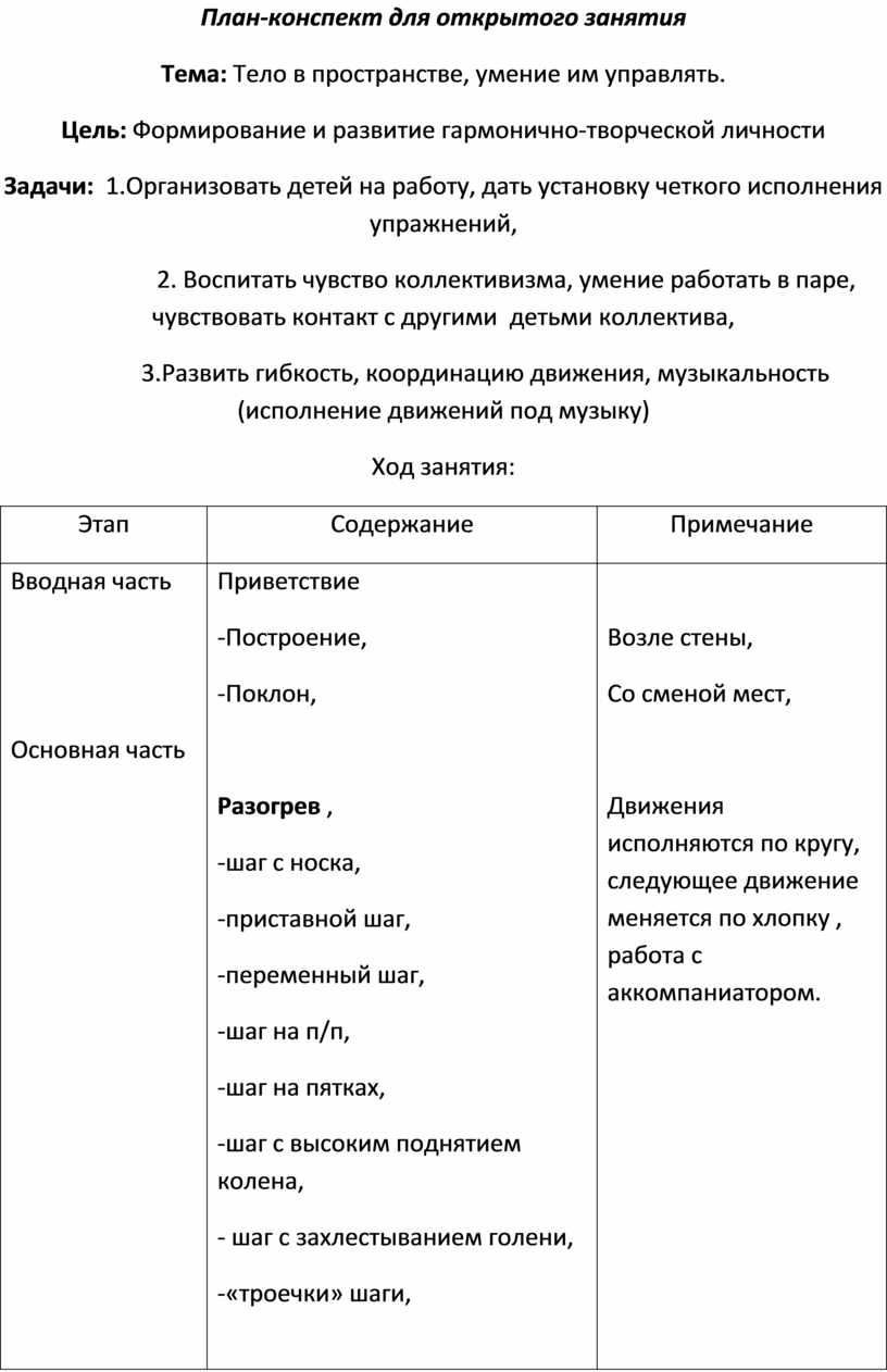 План конспект открытого урока по бальным танцам