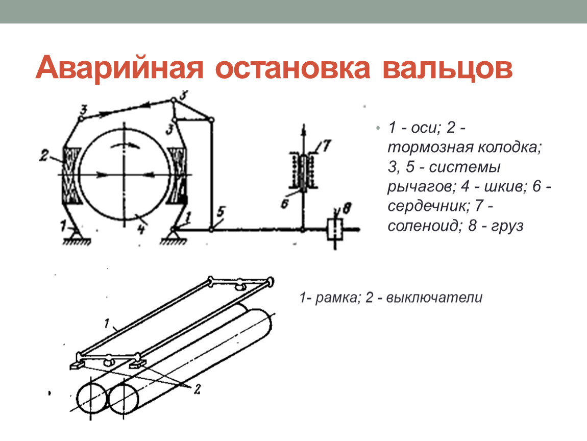 Какой цифрой на рисунке обозначен протягивающий валец