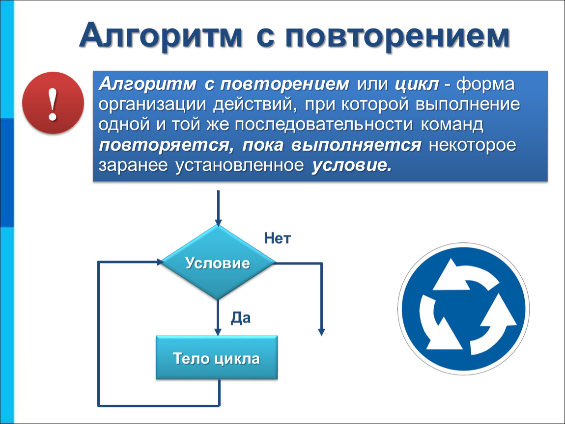 Повторил повторение. Алгоритм с повторением. Цикл повторение алгоритм. Информатика класс алгоритм с повторением. Алгоритм с повторением примеры.