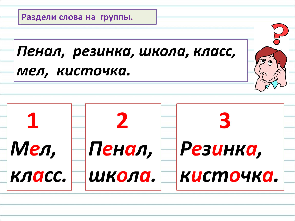 План конспект по русскому языку 1 класс