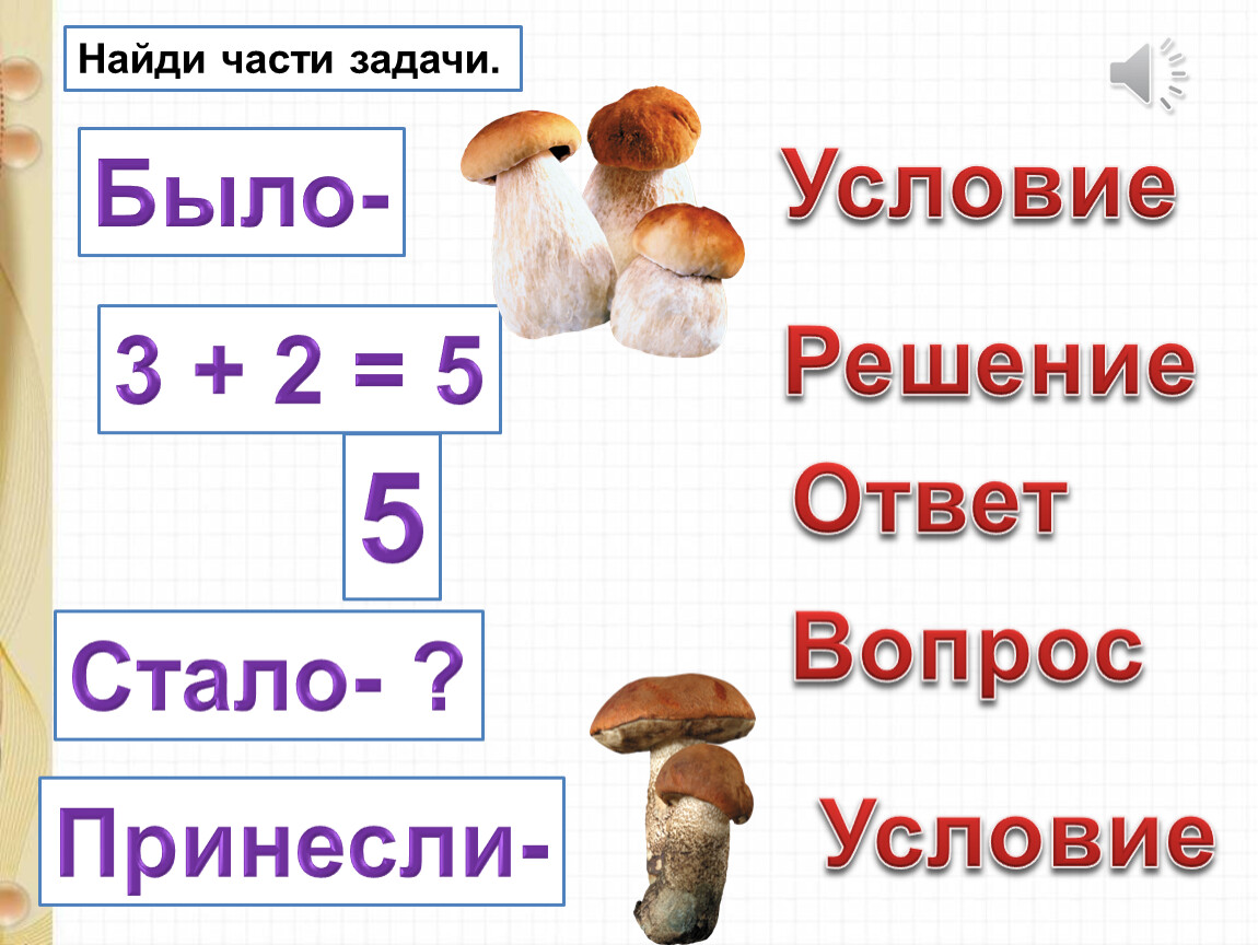 Состав задачи. Задачи на части. Найди части задачи. Найдите условие и вопрос. По порядку части задачи.