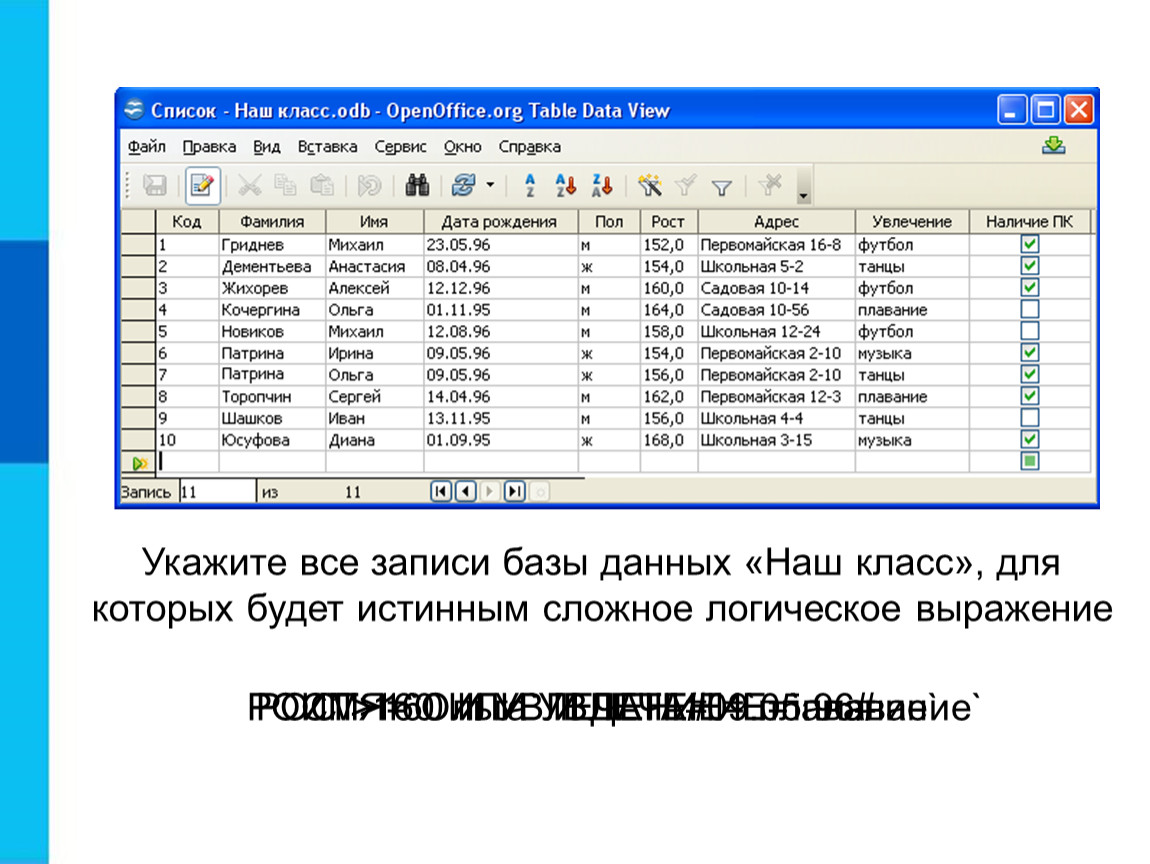 База данных класса информатика. База данных Информатика 9 класс. Информатика 9 класс тема база данных. Система управления базами данных 9 класс. Таблица база данных по информатике 9 класс.